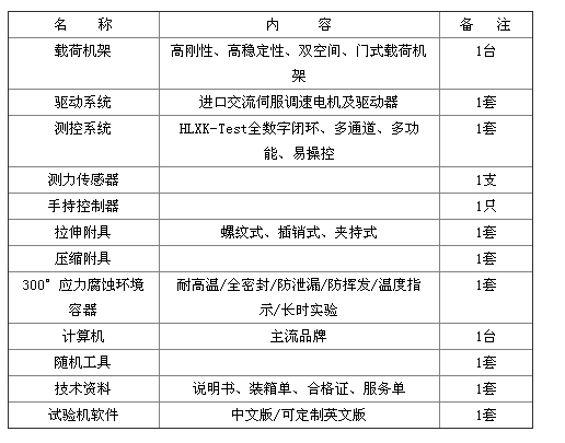 慢拉伸腐蝕試驗機(jī)配置圖1.png